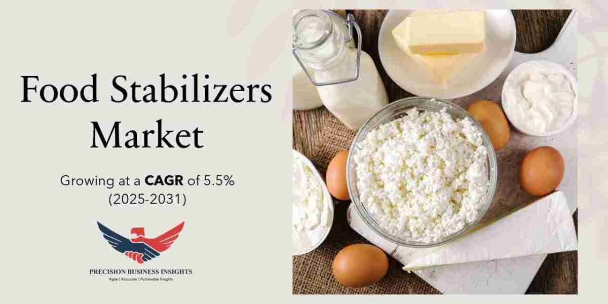 Food Stabilizers Market Size, Share, Trends, Growth Analysis 2025