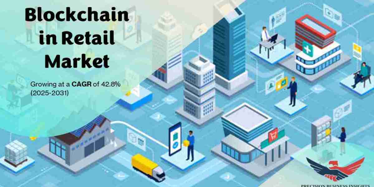 Blockchain in Retail Market Size, Share, Growth Analysis 2031
