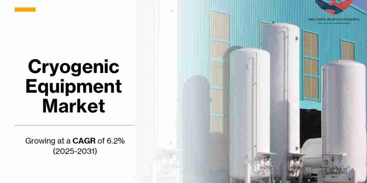 Cryogenic Equipment Market Share, Trends, Growth Analysis 2025
