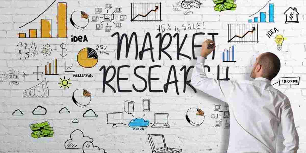 Global Automotive In-Vehicle Air Purifier Market Size, Share, Strategies, Key Manufacturers, Trends and SWOT Analysis 20