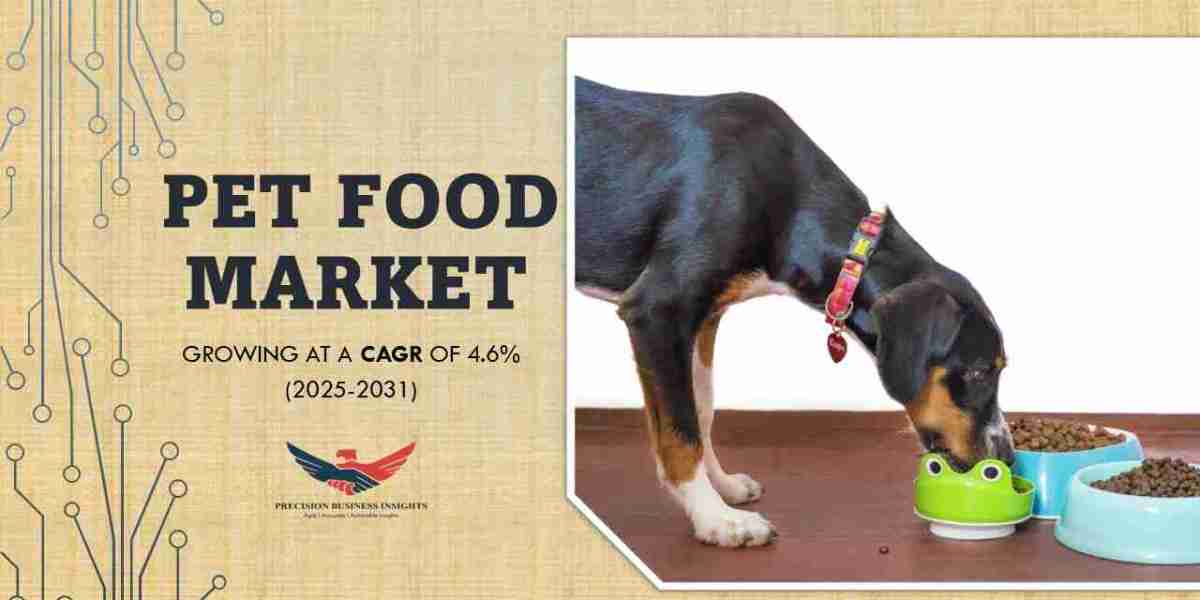 Pet Food Market Size, Share, Growth Report, Trends, Analysis 2031