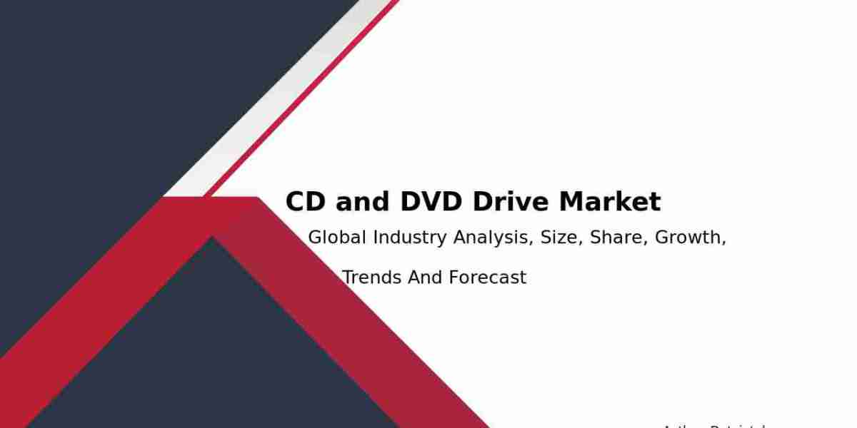 Market Breakdown: CD and DVD Drives by End-User 2032