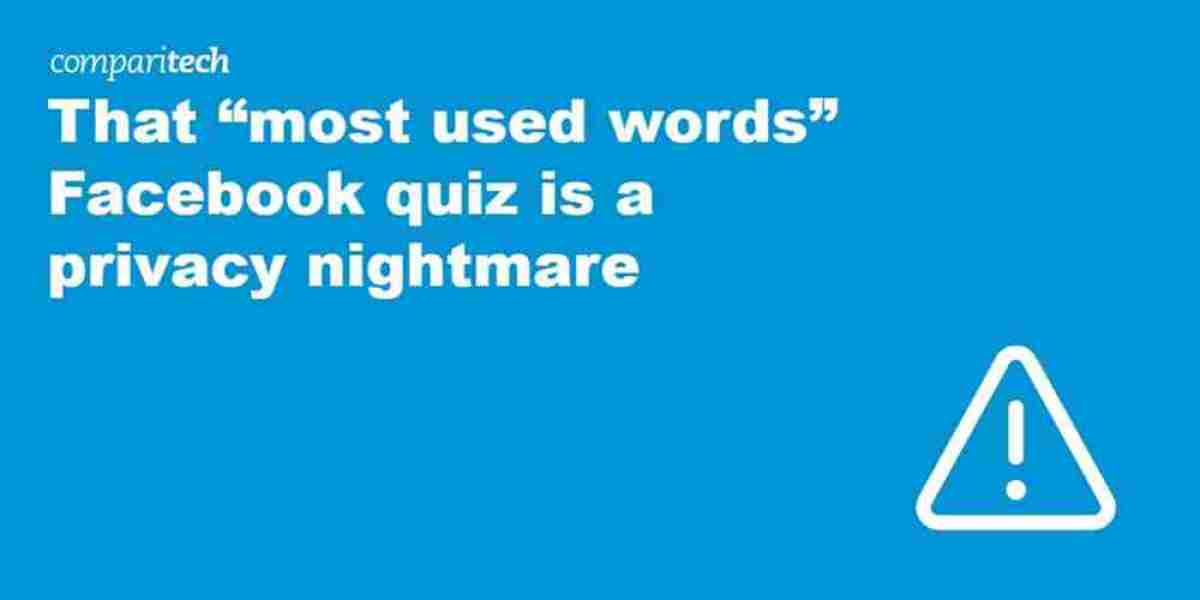 Social Media Quizzes: Fun or Privacy Risk?