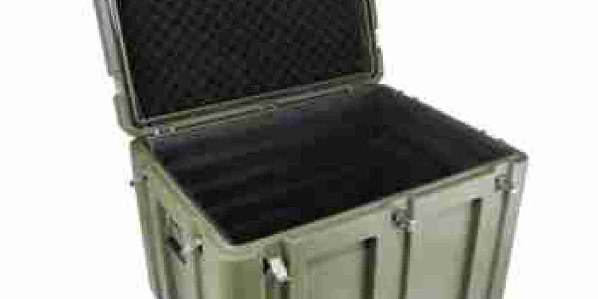 Roto-Moulded Cases Market Impacting Factors: Growing Demand from Aerospace and Outdoor Gear Industries Expanding Market 