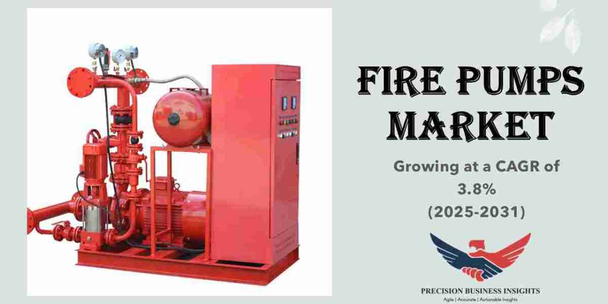 Fire Pumps Market Size, Share, Trends and Growth Report 2025
