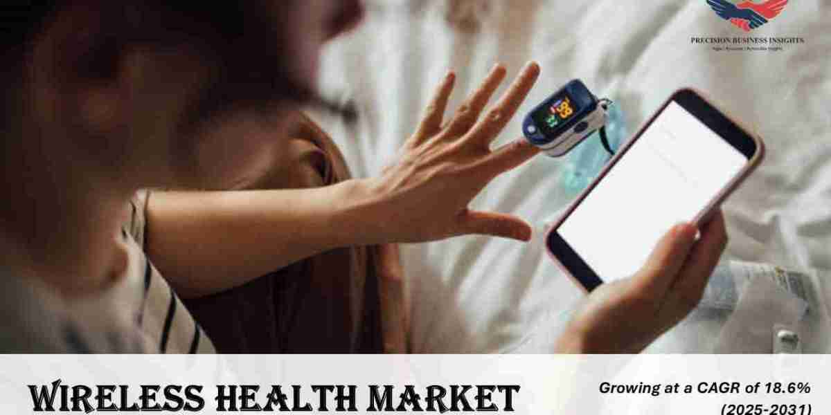 Wireless Health Market Outlook, Trends and Research Insights 2025