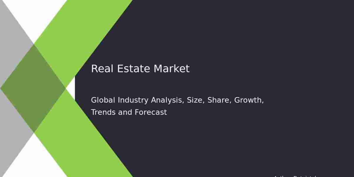 Global Real Estate Market Forecast Report 2032