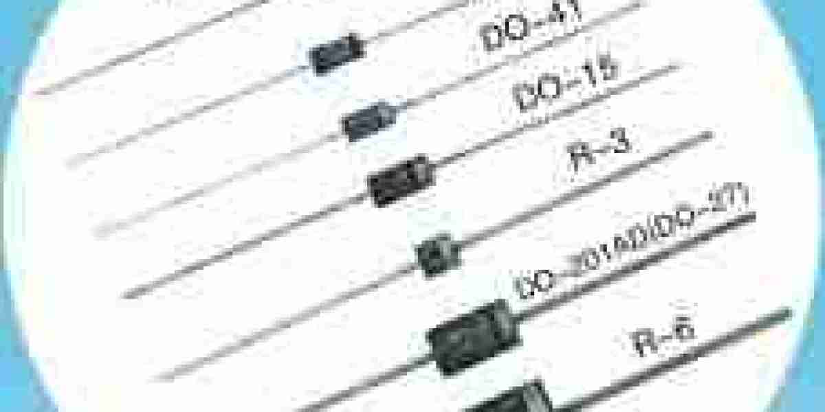Fast Rectifiers Market Developments: Key Innovations, Strategic Partnerships, and Technological Advances Shaping Industr