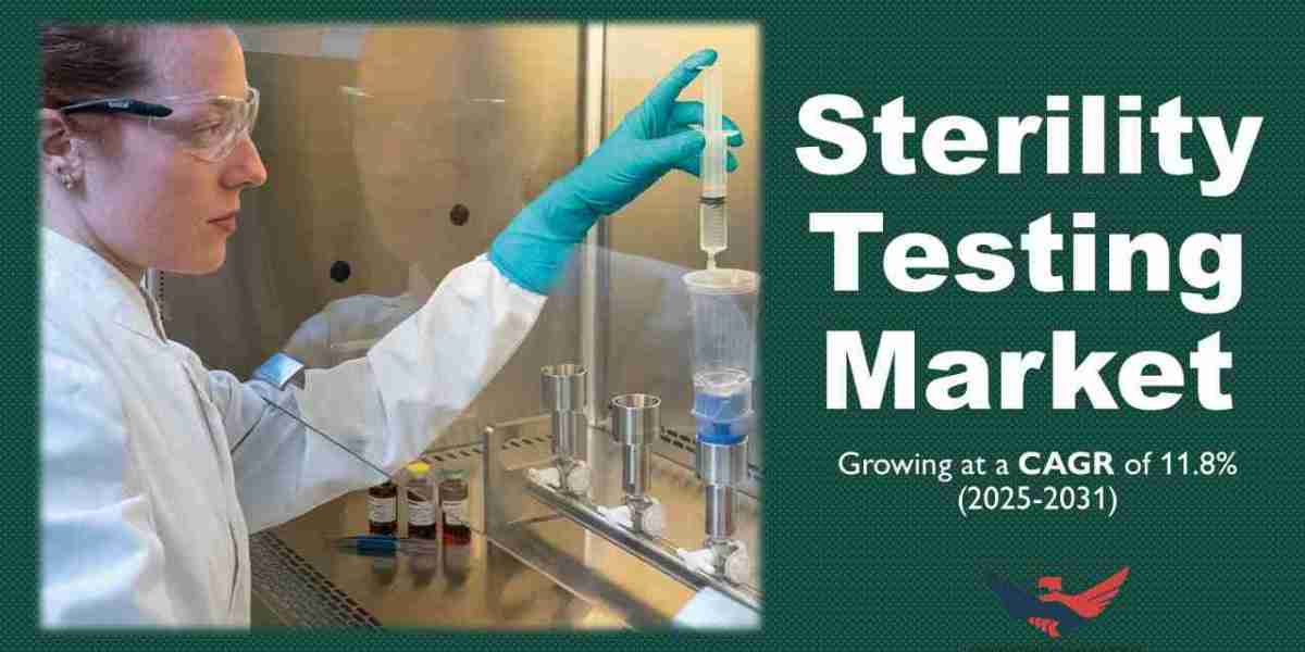 Sterility Testing Market Size, Share, Growth, Trends Report 2031