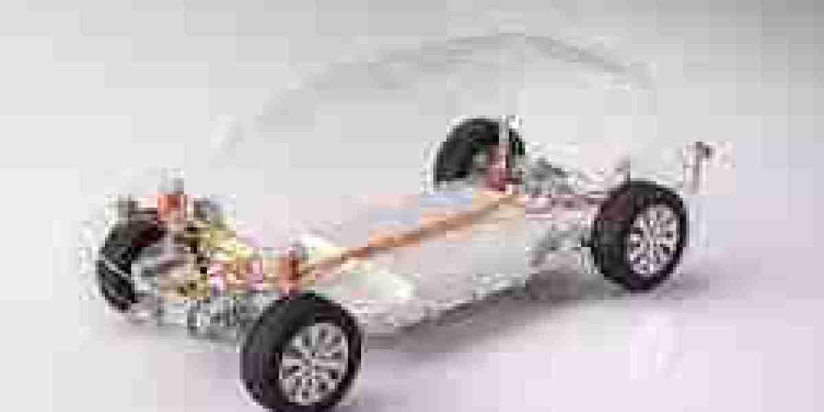Battery Electric Vehicles Market competitive landscape evolving with traditional automakers and startups entering market