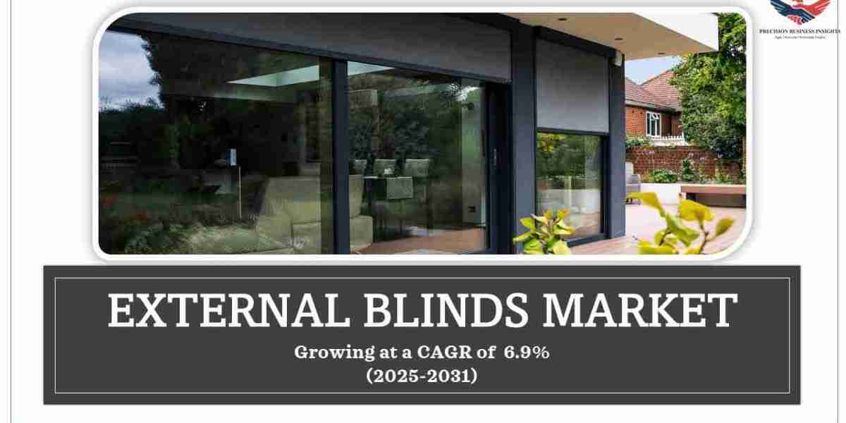 External Blinds Market Size, Share, Report, Analysis, Growth 2031