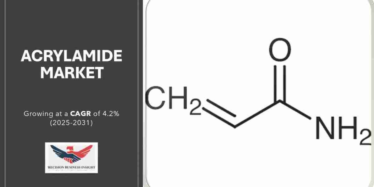Acrylamide Market Size, Share, Trends & Overview, Report 2031