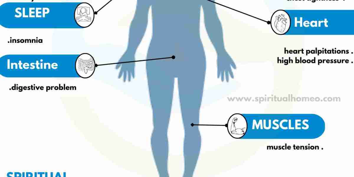 Top Homeo Doctor in Hyderabad for Anxiety Disorder – Safe & Natural Care