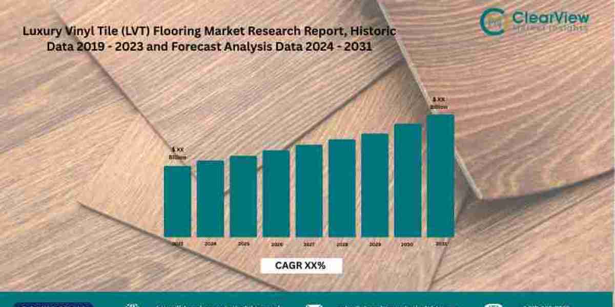 Europe Luxury Vinyl Tile (LVT) Flooring Market Surges Amid Growing Demand for Sustainable and Stylish Flooring Alternati