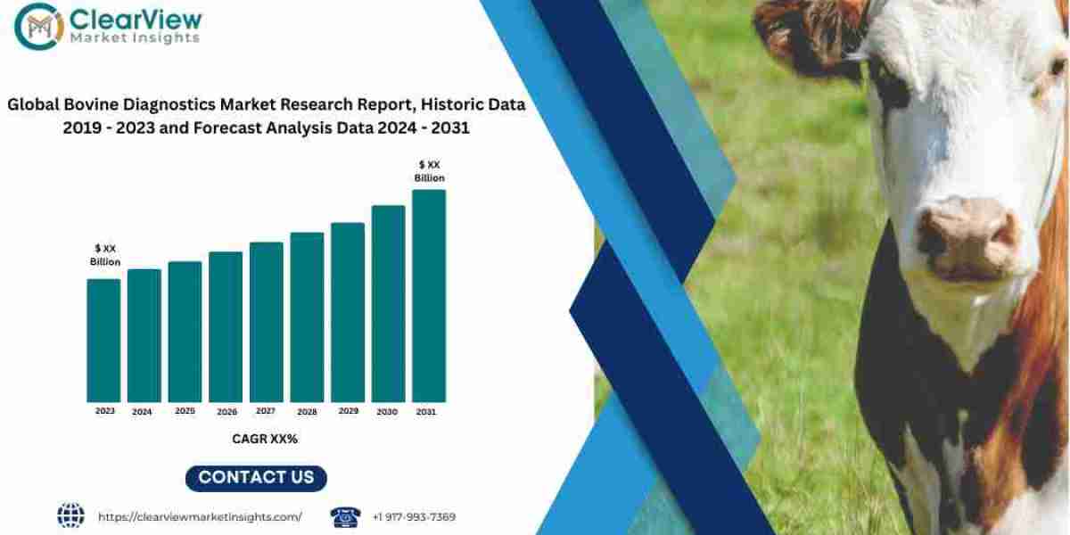Bovine diagnostics market projected to reach USD 3.5 billion by 2031 as farms shift toward predictive and precision anim
