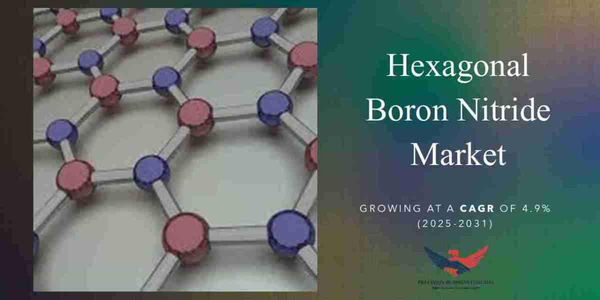 Hexagonal Boron Nitride Market Size, Share, Growth Report 2031
