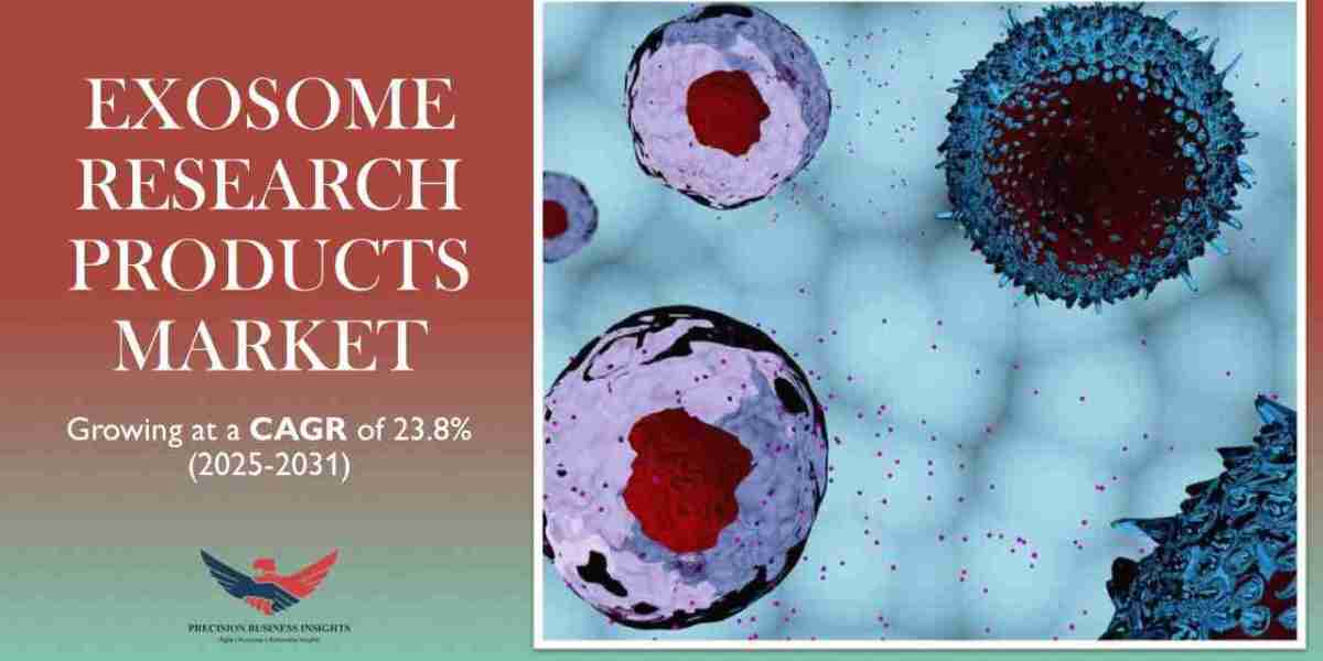 Exosome Research Products Market Growth Analysis, Trends, Forecast 2031