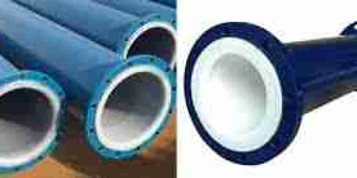 Clad Pipe Market Innovations Focus on Cost Efficiency and Sustainable Material Solutions