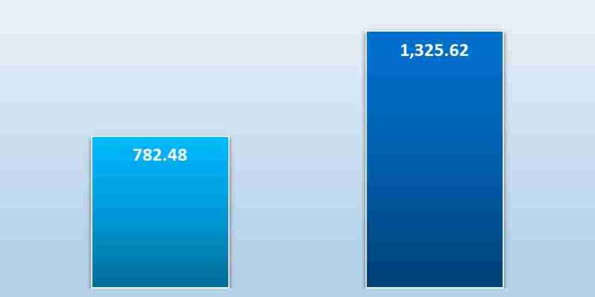 Natural Tocopherols Market Expansion to US$ 1,325.62 Million by 2035 Backed by Health Trends