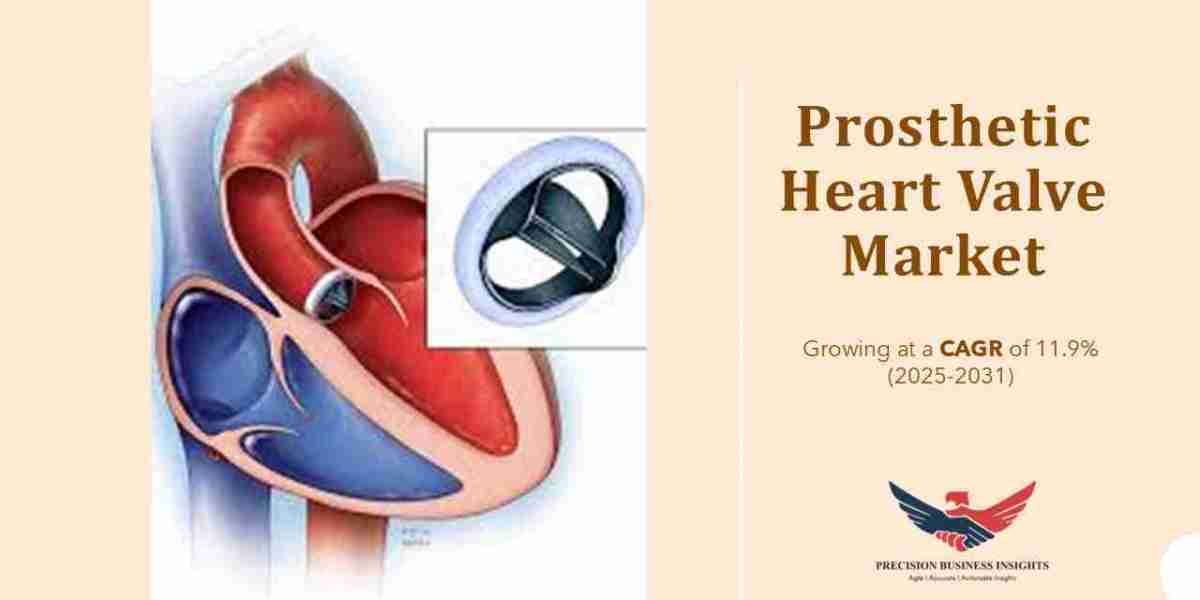 Prosthetic Heart Valve Market Size, Trends, Growth Forecast 2031