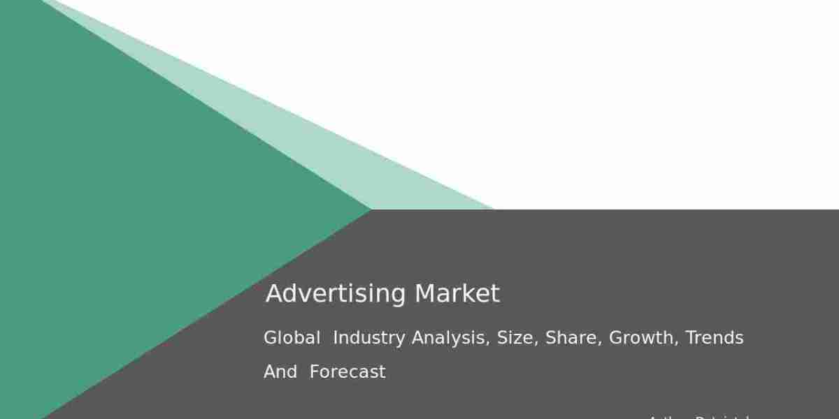 Advertising Market Forecast: Trends, Opportunities, Challenges 2032