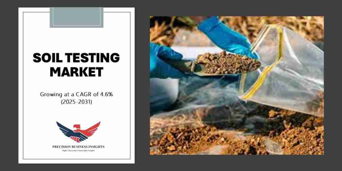 Soil Testing Market Size, Growth Analysis, Outlook, Report 2031