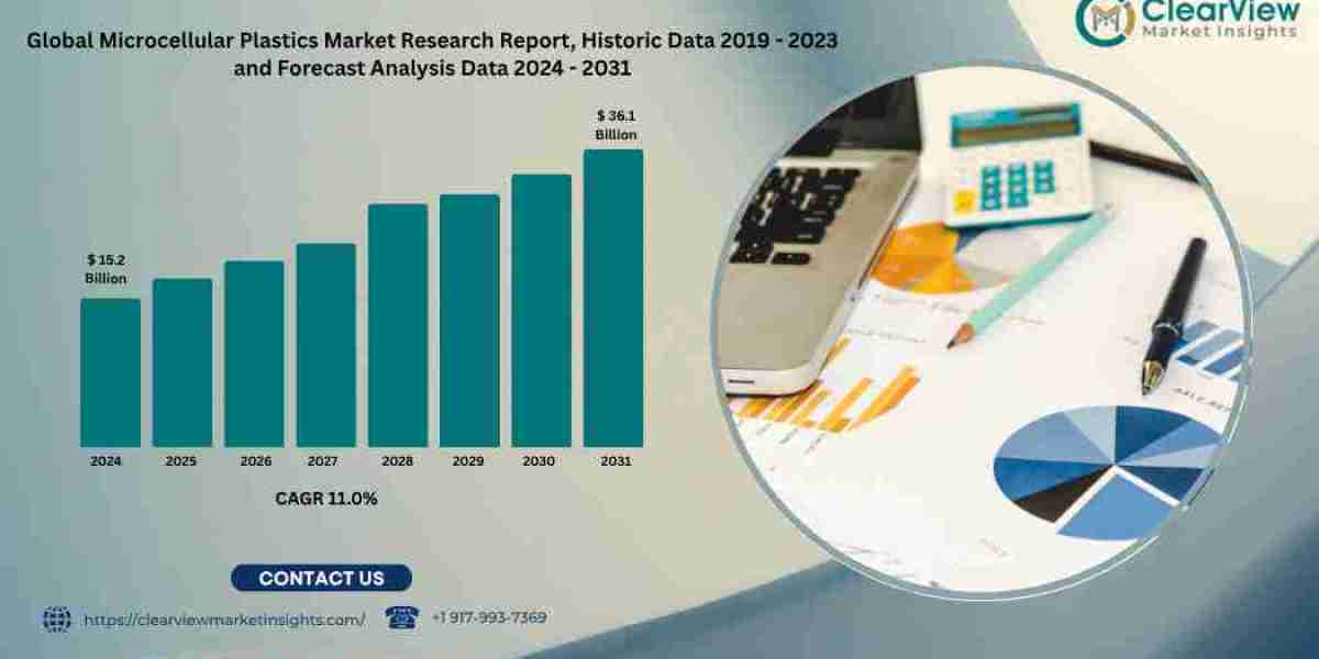 Microcellular Plastics Market to Reach USD 31.6 Billion by 2031 as Lightweighting and Green Manufacturing Accelerate