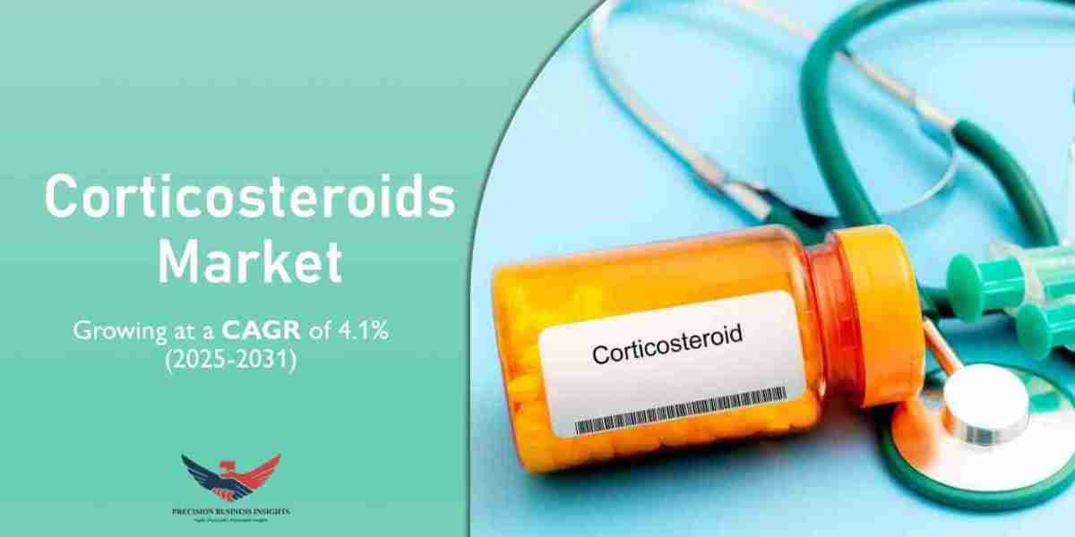 Corticosteroids Market Size, Share, Growth Analysis, Trends 2031