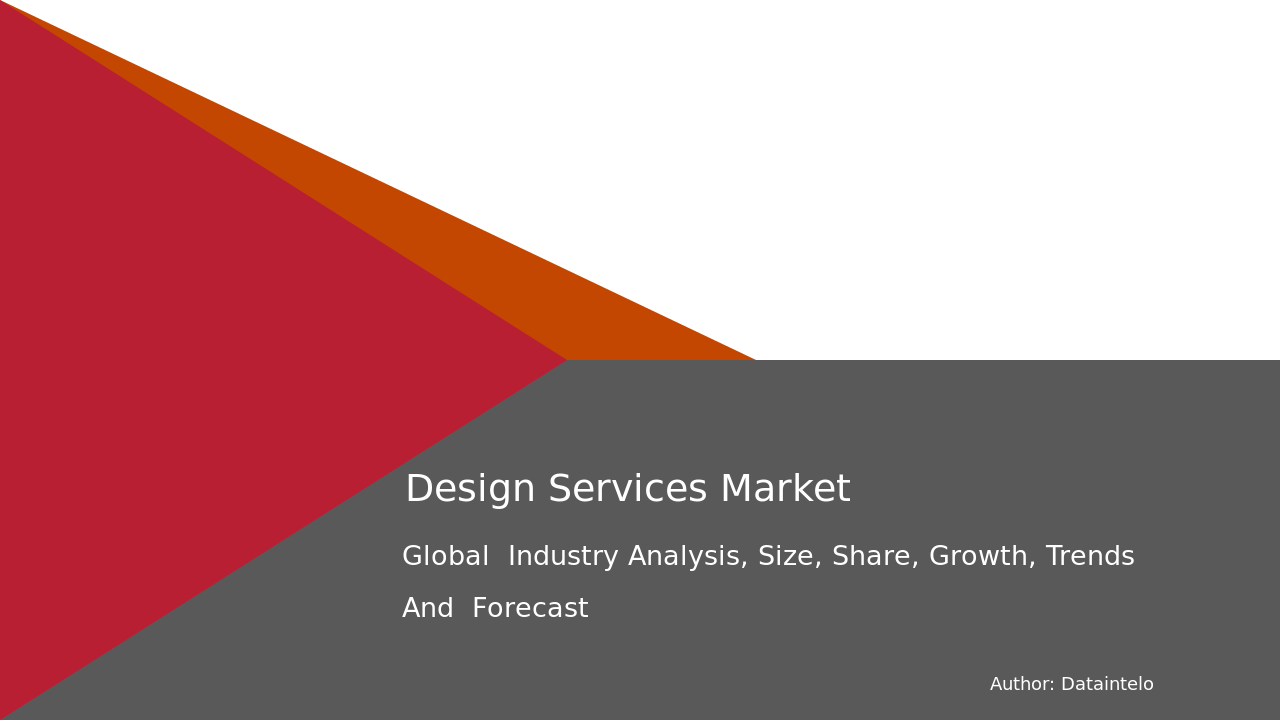 Design Services Market Report | Global Forecast From 2025 To 2033