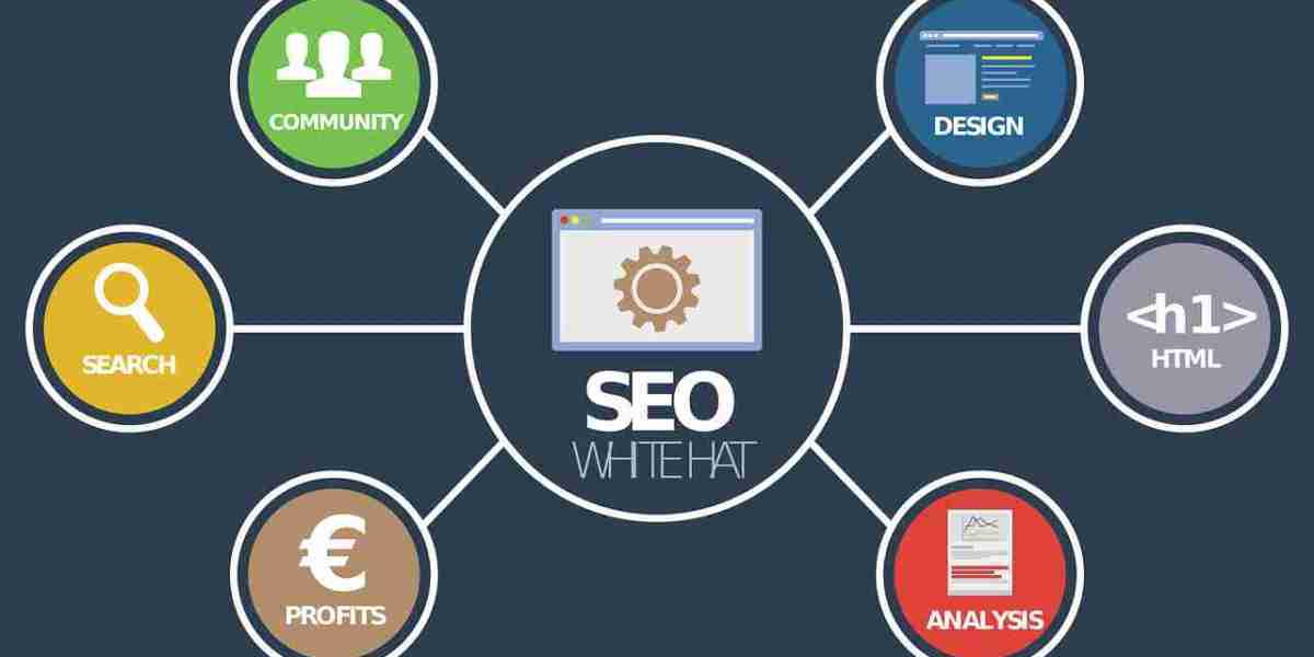 Unlocking Business Growth with a Digital Marketing Agency