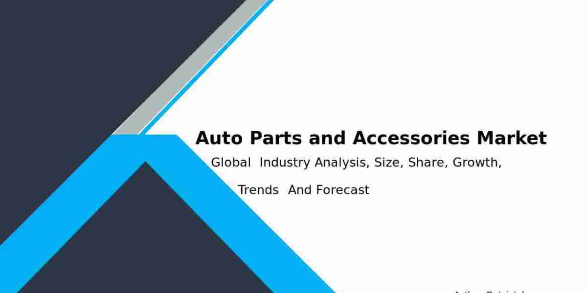 2032 Auto Parts Market Research Overview