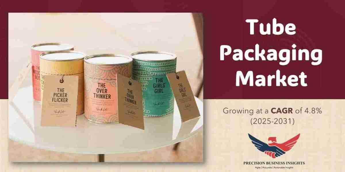 Tube Packaging Market Size, Share, Trends, Analysis Report 2031