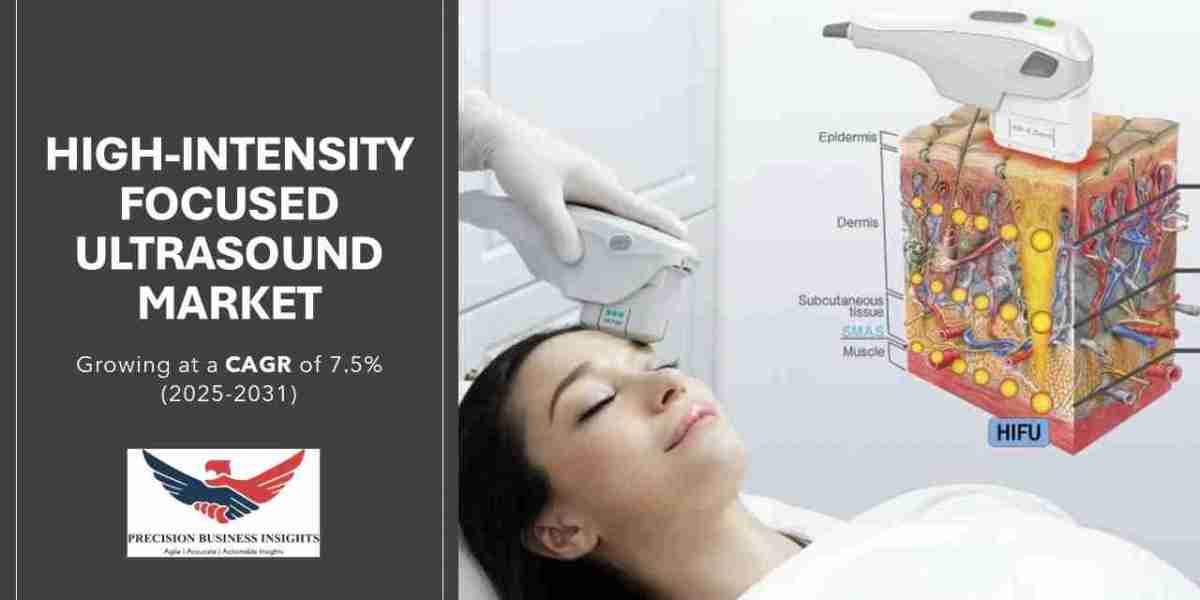 High-Intensity Focused Ultrasound (HIFU) Market Growth Report, Size, Share 2031