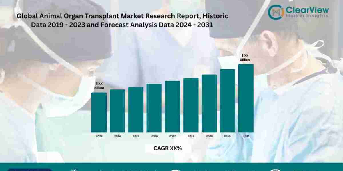 Animal organ transplant market projected to quadruple to $7.5B as CRISPR pigs and 3D printing end kidney shortages Disea