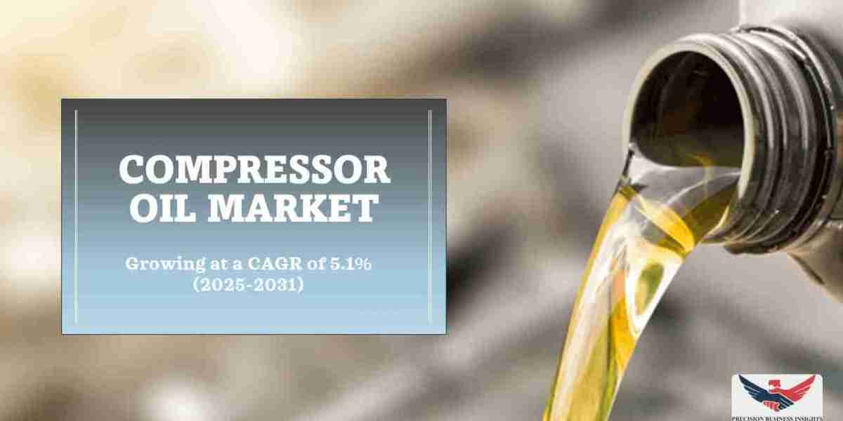 Compressor Oil Market Size, Share, Trends, Growth Analysis 2031