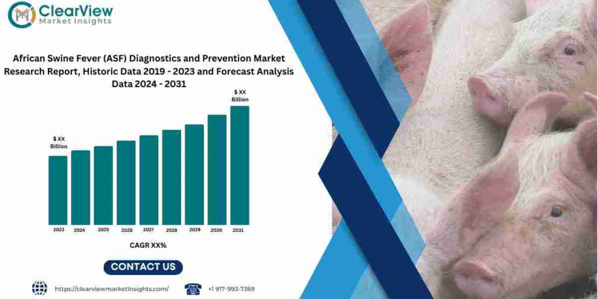 ASF Diagnostics and Prevention Market to Reach USD 2.65 Billion by 2031 Amid Global Outbreak Response and Surveillance I