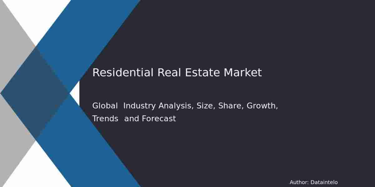 Worldwide Residential Property Market Report 2032