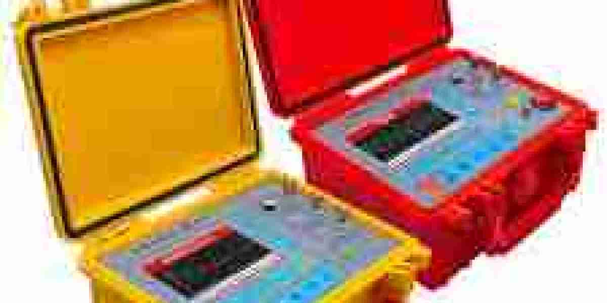 Cable Fault Locator Market Accelerators Driving Innovation, Infrastructure Expansion, and Smart Grid Modernization Globa