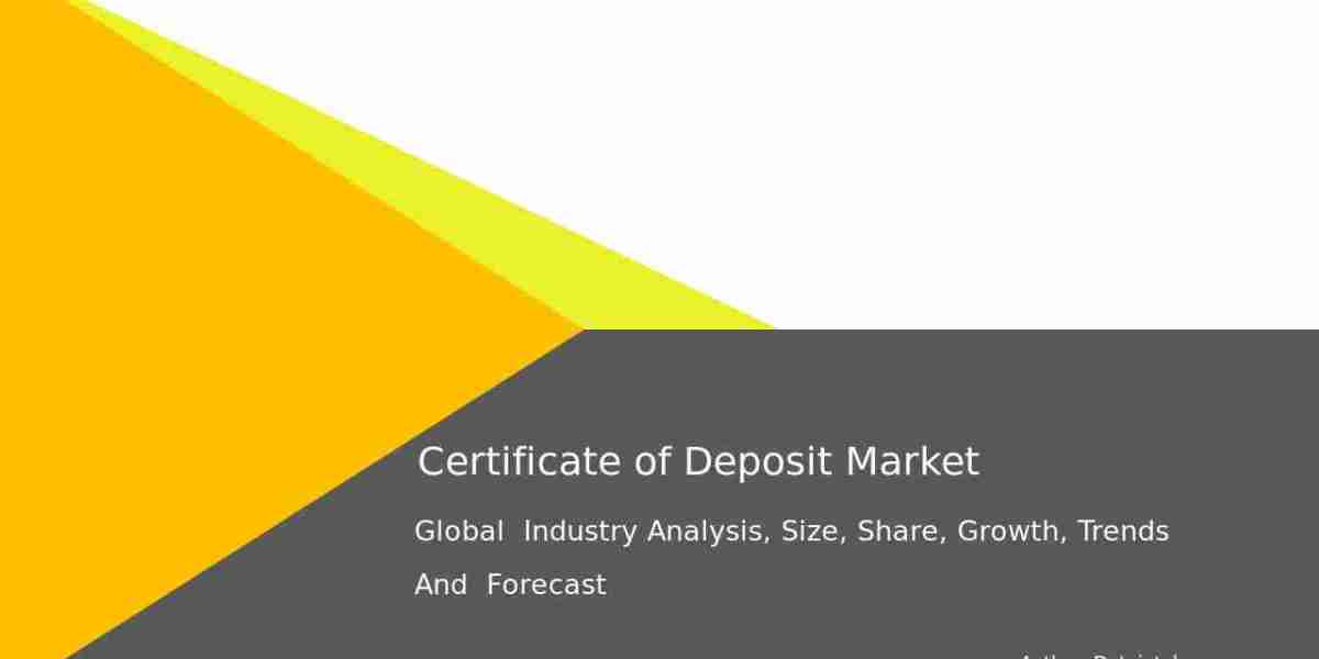 Competitive Landscape in Certificate of Deposit Market 2032