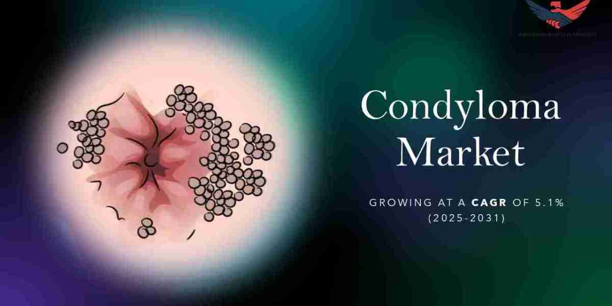 Condyloma Market Size, Share, Industry Analysis, Overview 2031