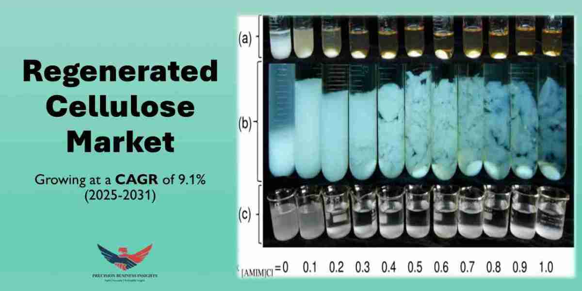 Regenerated Cellulose Market Size, Share, Growth Analysis, Trends 2031