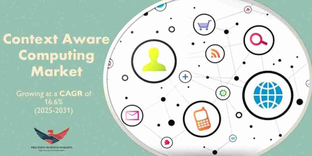 Context Aware Computing Market Size & Share Analysis 2031