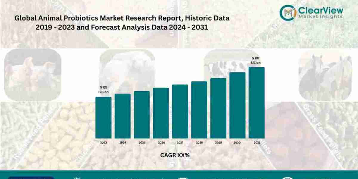 Animal Probiotics Market to Reach USD 6.8 Bn as CRISPR-Enhanced Strains and Microbiome Transforms Livestock Health