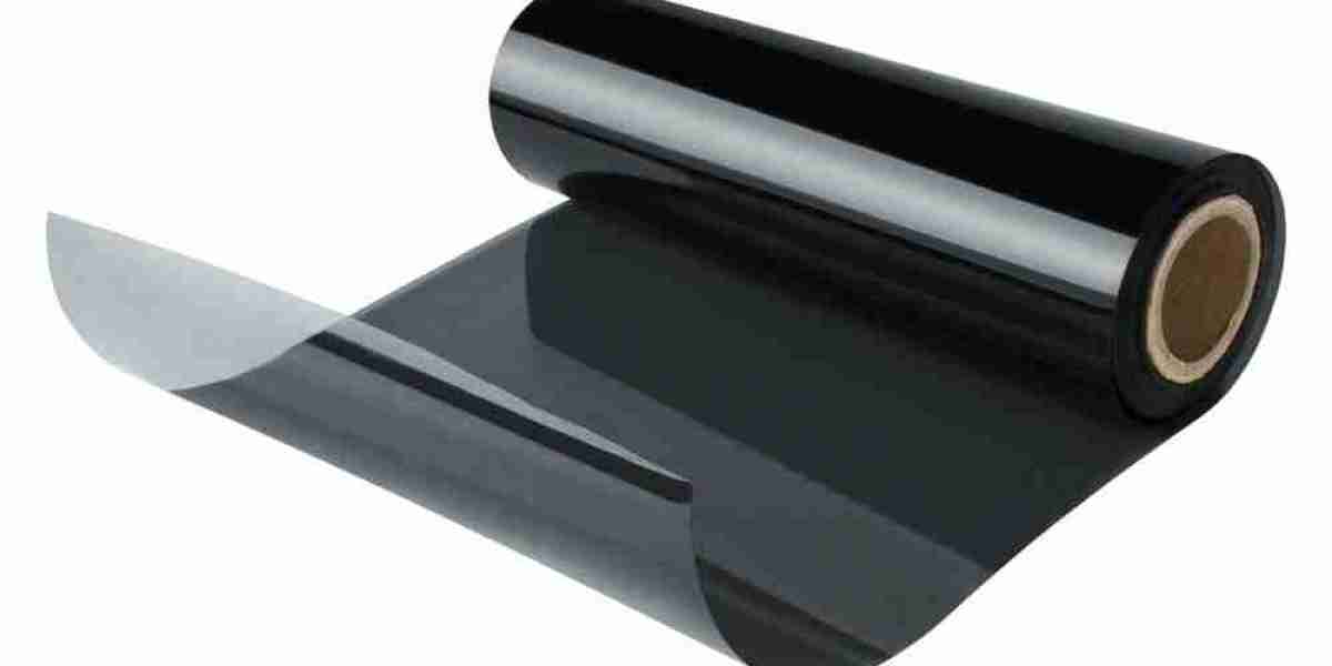 Functional Films Market Scenario: Current Landscape and Emerging Patterns