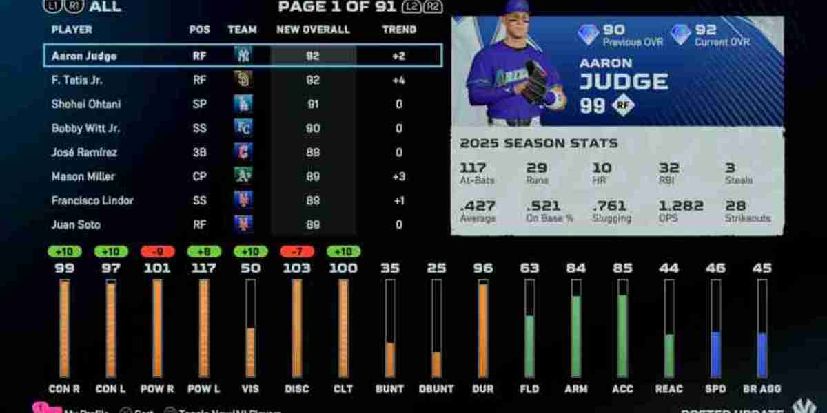MLB The Show 25: Diamond Dynasty Ratings Update