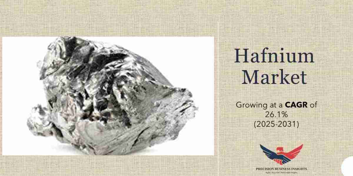 Hafnium Market Size, Growth Report, Industry Outlook 2031