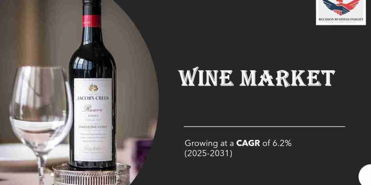 Wine Market Size, Growth Analysis, Trends, Report 2031