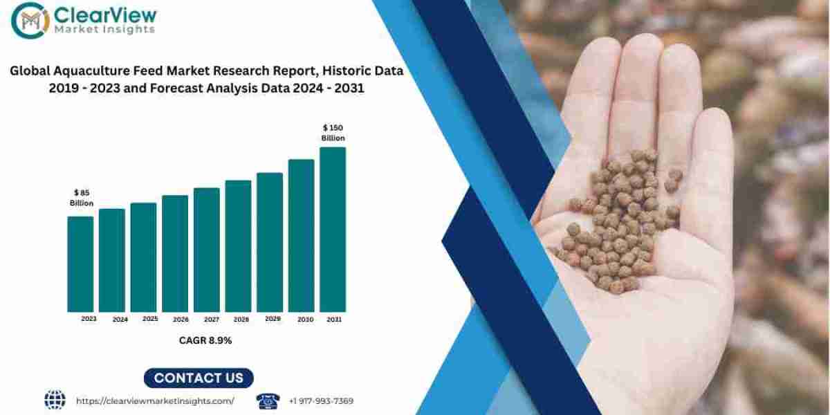 Global Aquaculture Feed Market Outlook: Trends, Growth Drivers, and Forecast 2025–2030