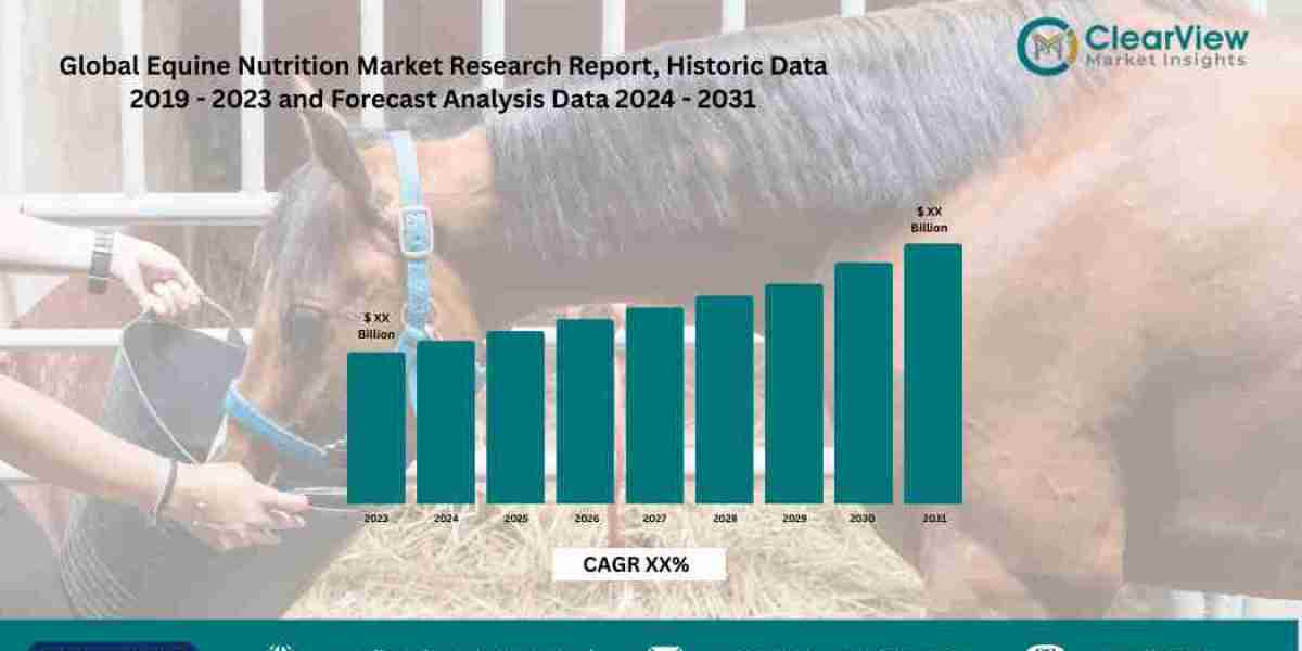 Equine nutrition Market Gallops to $6.2B as Olympic Stables Adopt DNA-Tailored Solutions Diets
