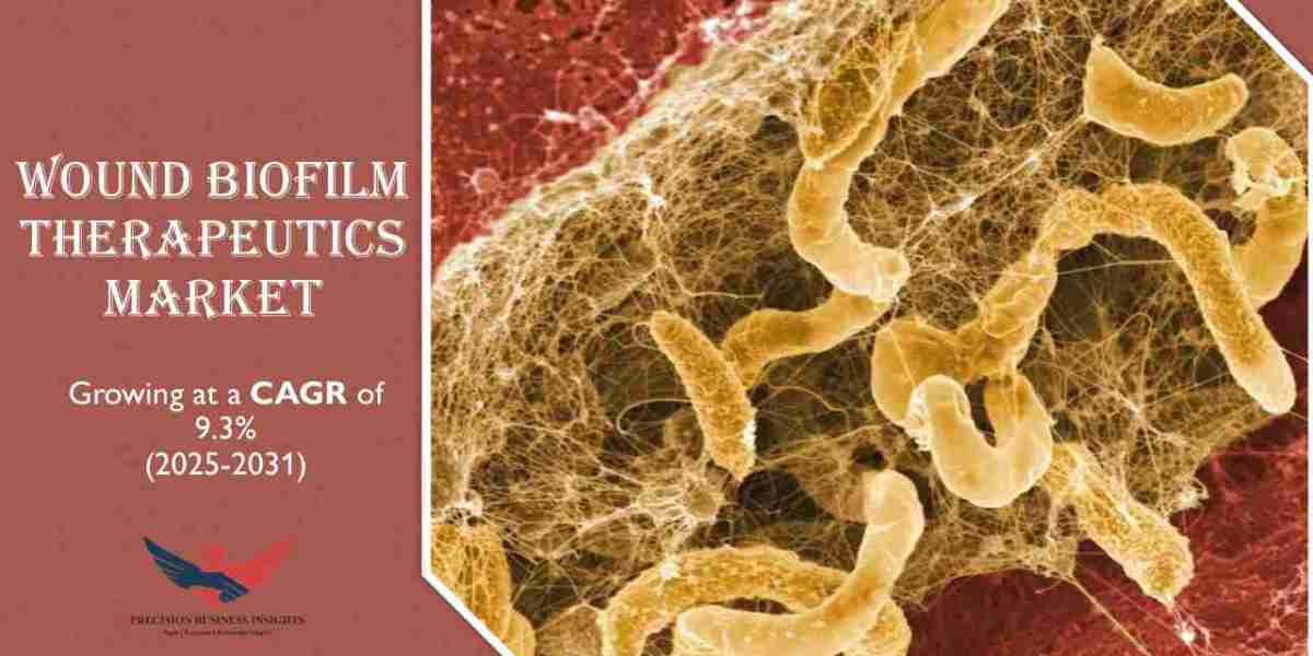 Wound Biofilm Therapeutics Market Size, Share & Growth Report 2031